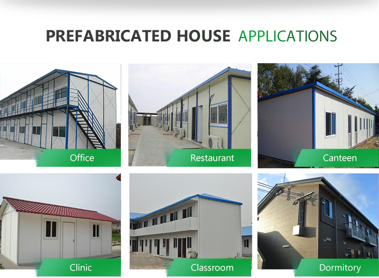 Manufactured Housing