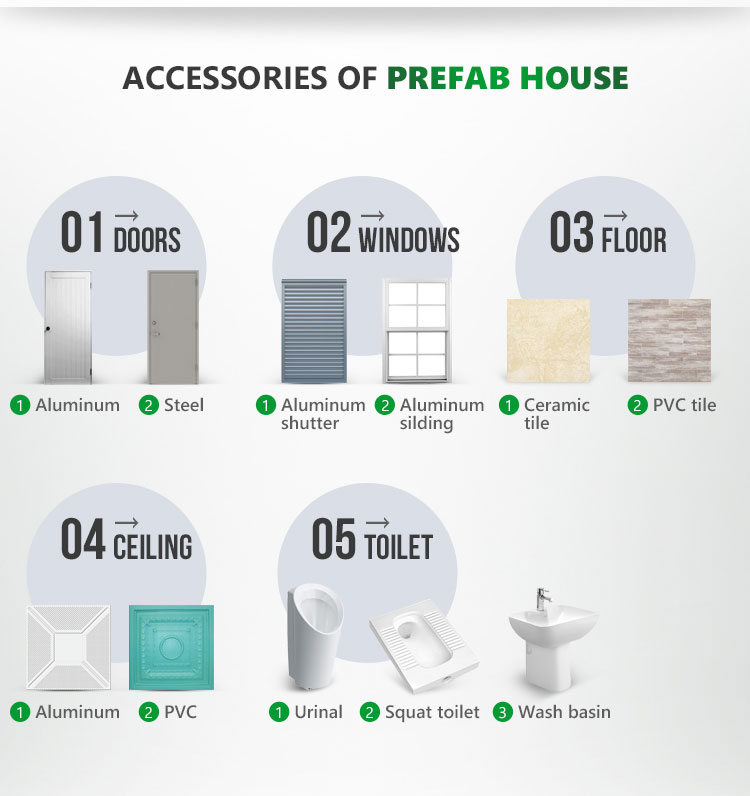 Prefabricated Modular Housing